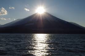4-2富士山と太陽が同時に